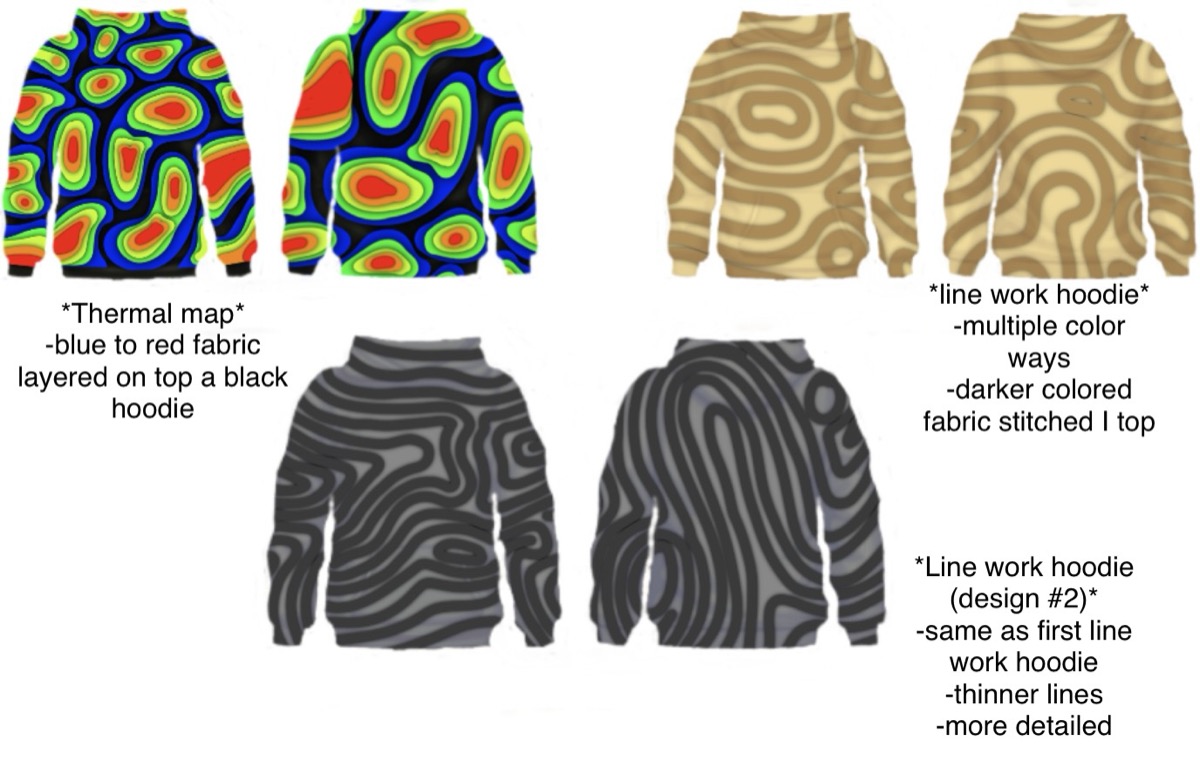 Digital colorway mockups